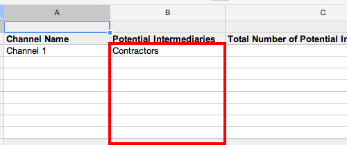 identifying marketing intermediaries for your distribution strategy